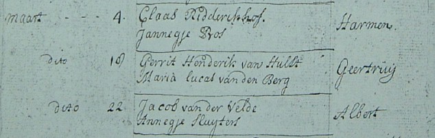 Doopinschrijving Albert van der Velde (1767-1845)
